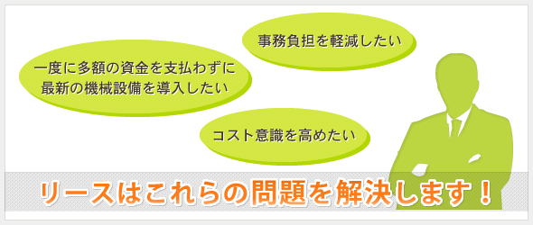 リースはこれらの問題を解決します