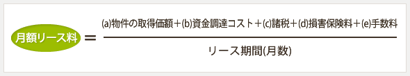 リース料の構成